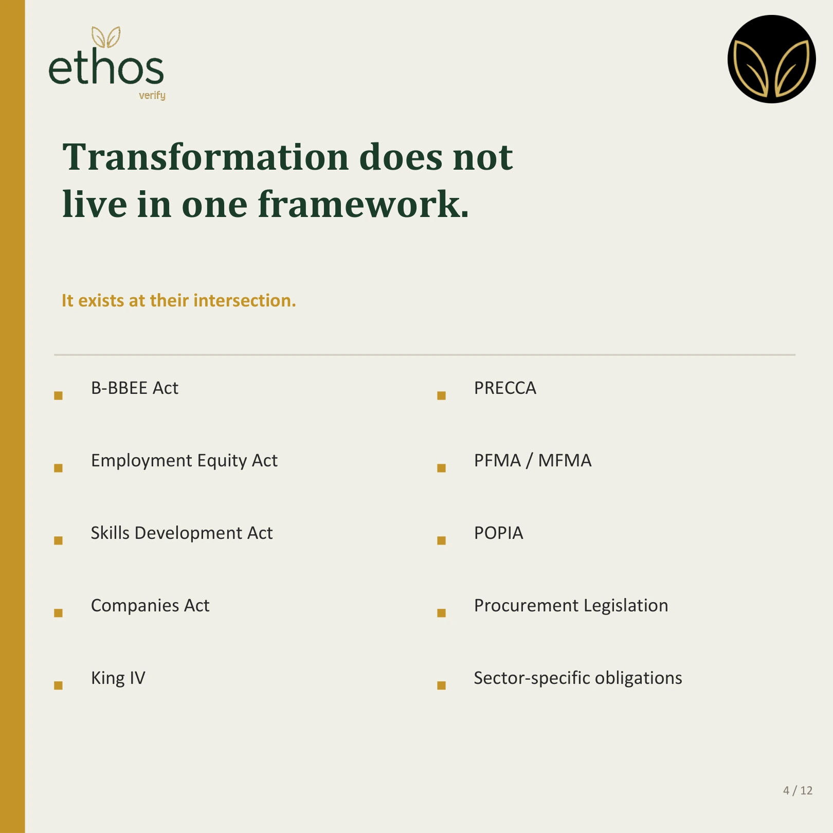 Transformation does not live in one framework. It exists at their intersection.